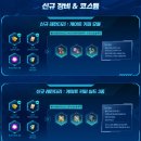 신서울 티스토리
