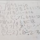 다비수학원