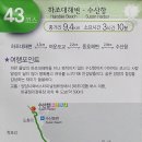 동호보건진료소 이미지