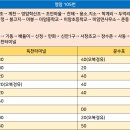 미암면사무소 이미지