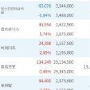 지티인터내셔널