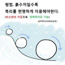 명심보감 전래동화 이미지