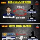이준석 핵심관계자가 성상납 증거인멸 시도...7억 투자 약속, 참고인들 회유&#34; 이미지