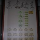 성호기념관 이미지