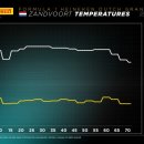 원스탑타이어 이미지