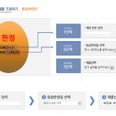 주현농장 이미지