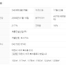 초록마을아파트3단지 이미지