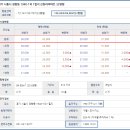 시화계룡2차아파트 이미지
