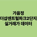 가음정더샵센트럴파크2단지 이미지