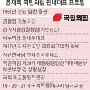 與지도부 ‘영남·친윤’ 포진… ‘비영남’ 등 원내 인선 고심 이미지