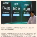 (주)메드앤텍 | 『나는 배당투자로 매일 스타벅스 커피를 공짜로 마신다』독서후기