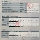 위시티로점현대자동차 | [일산] 일산 위시티 순환관리 | 이뮨팩토리 하모니점 히트니스 웨이브관리 후기