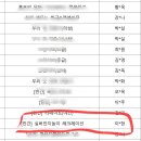 대야평생학습센터(대야평생학습관) 이미지