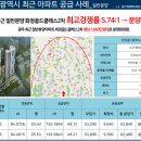 모아엘가 아파트 앞 이미지