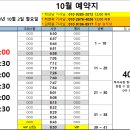 23년 10월 2일 (월) 근무표 입니다. 이미지