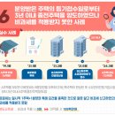 완성일 이미지