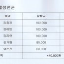 백제무도스쿨(성연도장) 이미지