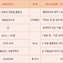 전곡부동산공인중개사사무소 이미지