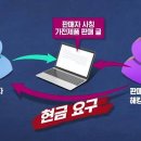 북부카센타 이미지