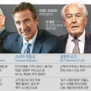 비즈나와