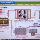 서천카정비 이미지