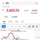 동아엘텍 이미지