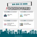 쌈지세탁소 이미지