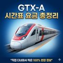 A+중앙통합복지센터 | 운정중앙역 GTX-A 시간표·요금 총정리: 직접 타본 리얼 후기