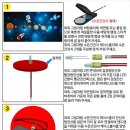 구정과학사 이미지