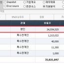 케이티알파