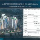 신일정비 네이버블로그