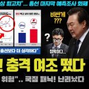 민주당 12% 대폭등!! &#34;이대로면 개헌선 내준다ㅠ&#34;... 국민의 힘 멘붕;;; 지난 총선 보다 더 심 이미지