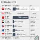 한그래픽 이미지