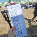 은선2농장 네이버블로그