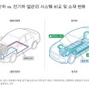 알앤에이허브