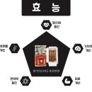 황풍정천삼