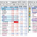 디와이텍