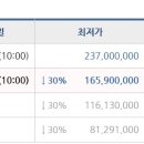 태양빌 이미지