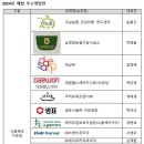 주식회사소울로스터리 이미지