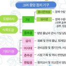 고려정비 이미지