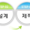 모든디자인광고 이미지