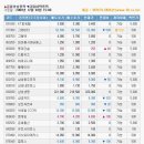 화인커뮤니케이션 이미지