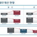 230 뉴스클레임