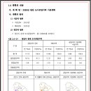 천안공업