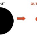 영어 회화중급 이미지