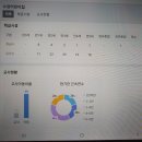 수양어린이집 이미지