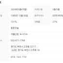 착한부동산공인중개사사무소 이미지