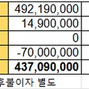 덕하스크린 이미지