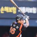김상호타이어