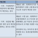 경남누리플랜